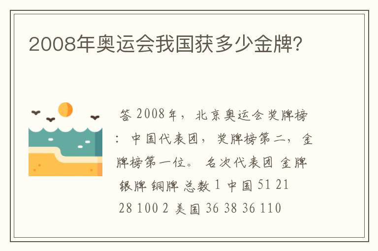 2008年奥运会我国获多少金牌?