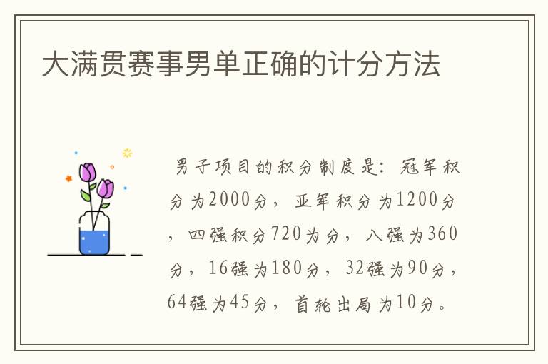 大满贯赛事男单正确的计分方法