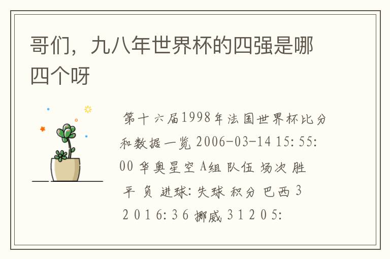 哥们,九八年世界杯的四强是哪四个呀