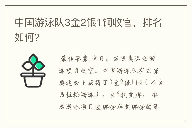 中国游泳队3金2银1铜收官,排名如何?
