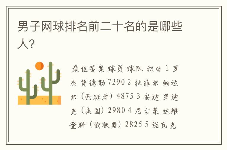 男子网球排名前二十名的是哪些人?