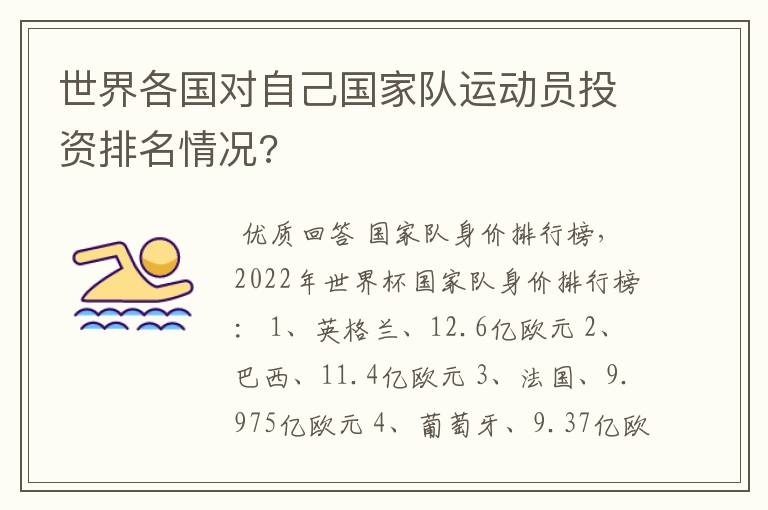 世界各国对自己国家队运动员投资排名情况?
