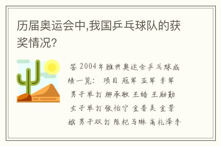 历届奥运会中,我国乒乓球队的获奖情况?