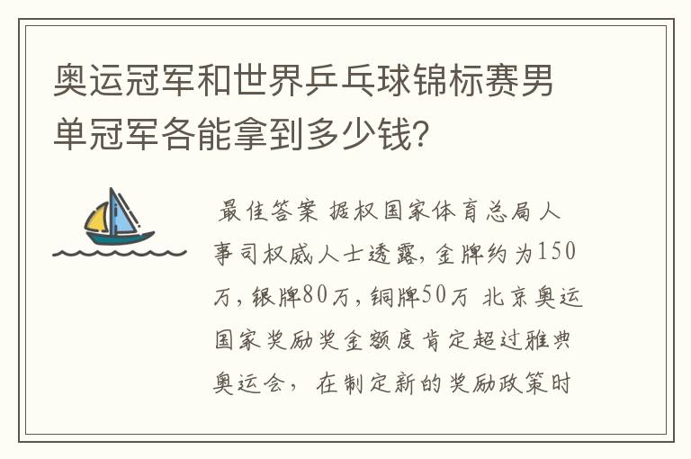 奥运冠军和世界乒乓球锦标赛男单冠军各能拿到多少钱?