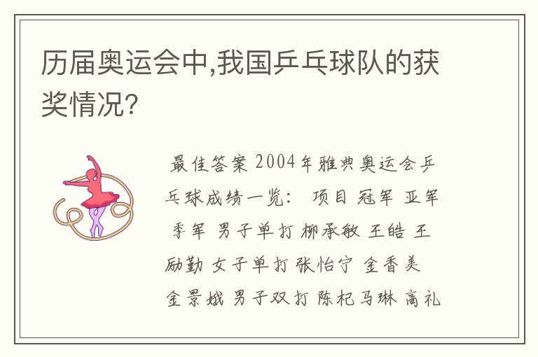 历届奥运会中,我国乒乓球队的获奖情况?