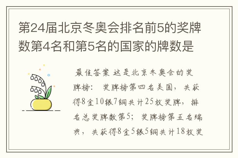 第24届北京冬奥会排名前5的奖牌数第4名和第5名的国家的牌数是多少?