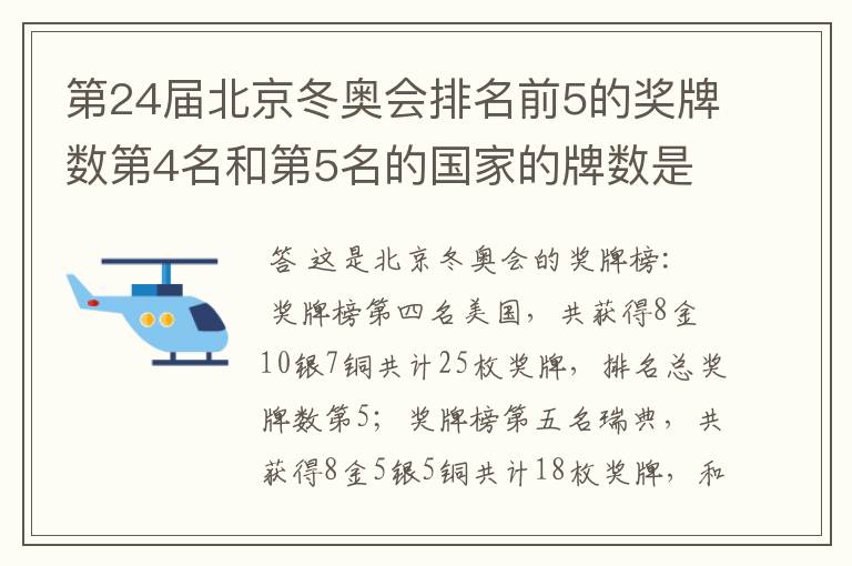 第24届北京冬奥会排名前5的奖牌数第4名和第5名的国家的牌数是多少?