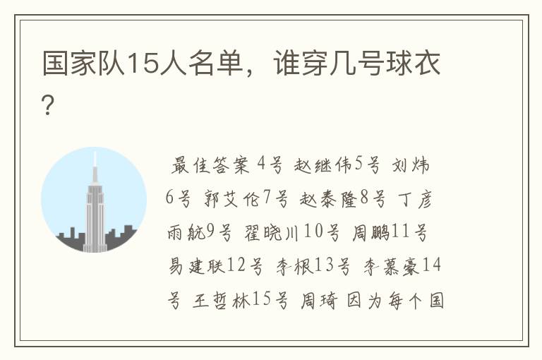 国家队15人名单,谁穿几号球衣?