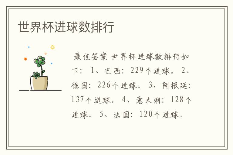 世界杯进球数排行