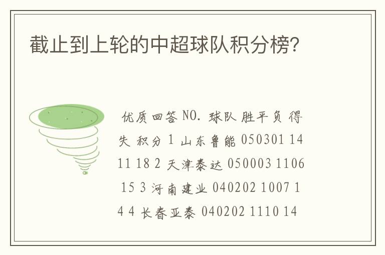 截止到上轮的中超球队积分榜?