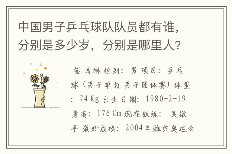 中国男子乒乓球队队员都有谁，分别是多少岁，分别是哪里人?