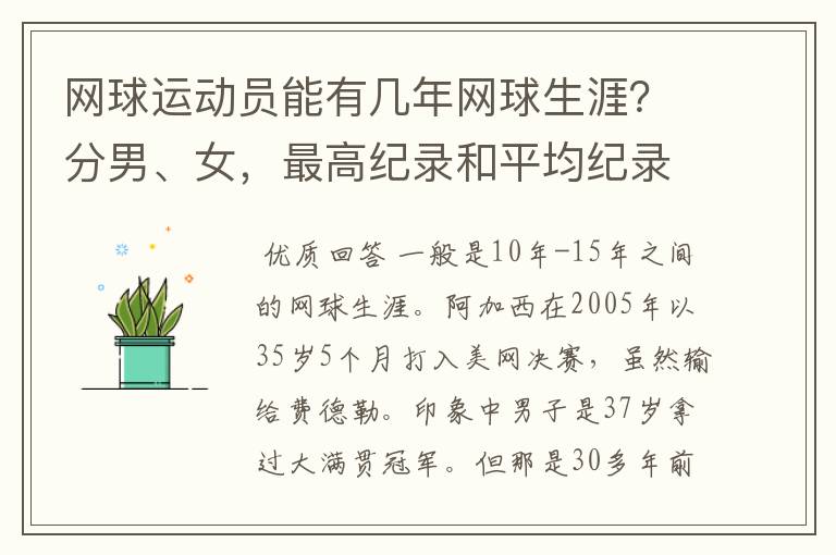 网球运动员能有几年网球生涯?分男、女,最高纪录和平均纪录
