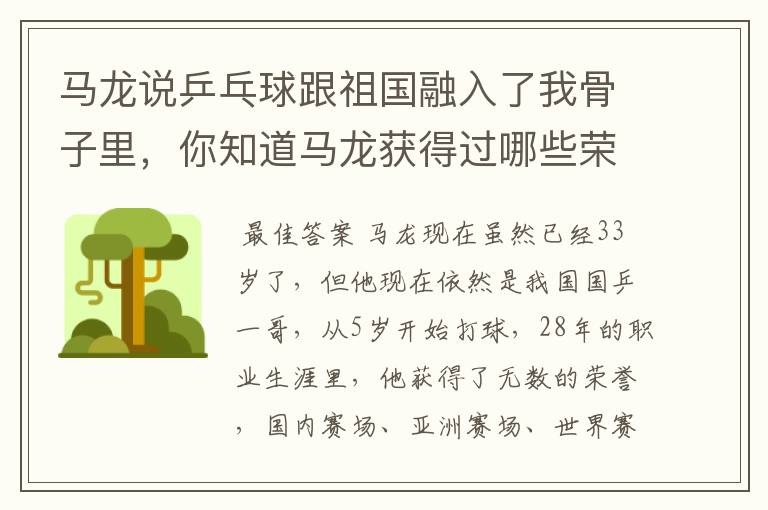 马龙说乒乓球跟祖国融入了我骨子里,你知道马龙获得过哪些荣誉吗?