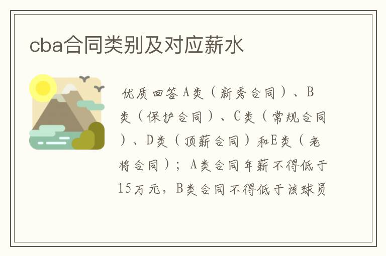 cba合同类别及对应薪水