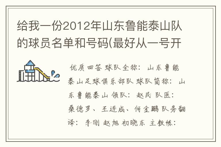 给我一份2012年山东鲁能泰山队的球员名单和号码(最好从一号开始,并且有个人资料)