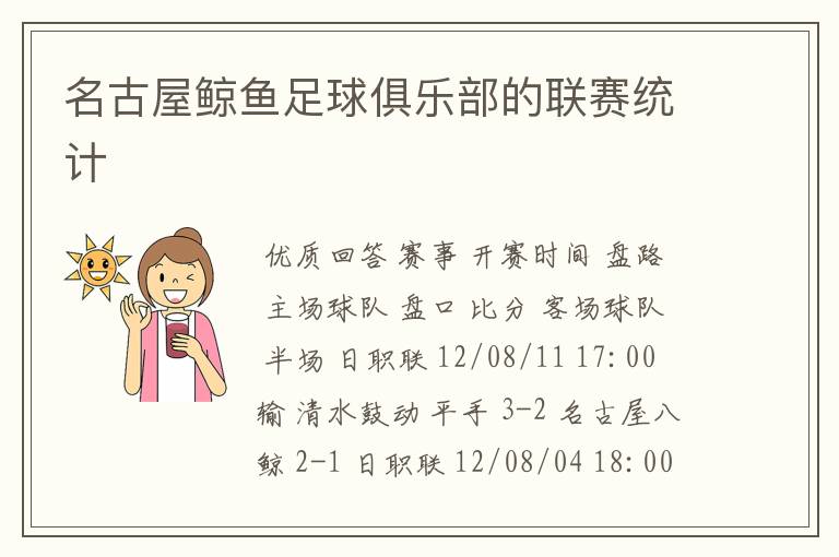 名古屋鲸鱼足球俱乐部的联赛统计