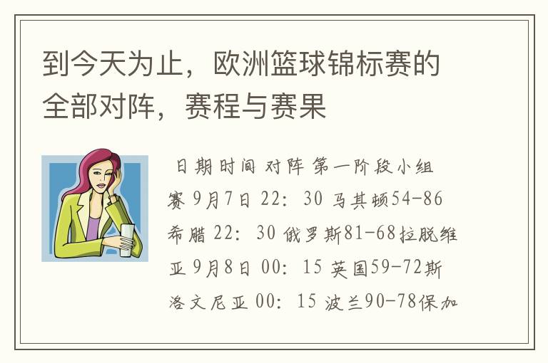 到今天为止,欧洲篮球锦标赛的全部对阵,赛程与赛果