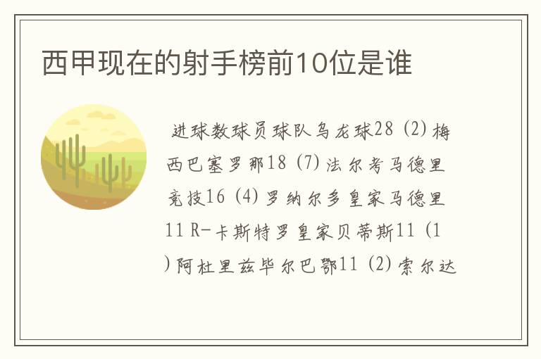 西甲现在的射手榜前10位是谁