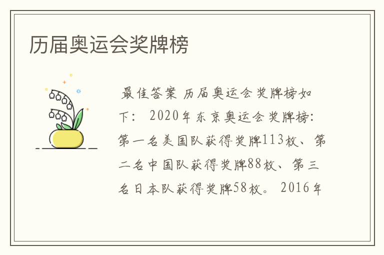 历届奥运会奖牌榜