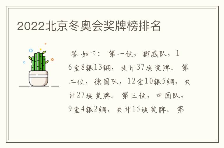 2022北京冬奥会奖牌榜排名