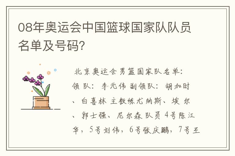 08年奥运会中国篮球国家队队员名单及号码?