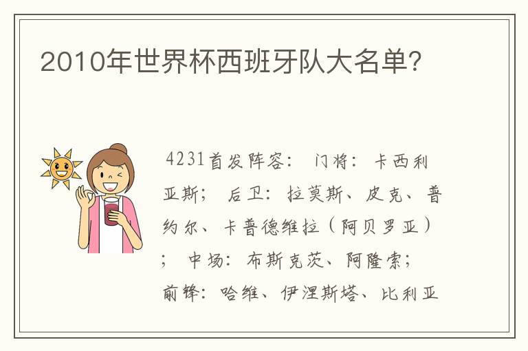 2010年世界杯西班牙队大名单？