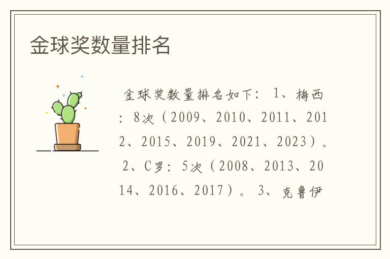 金球奖数量排名