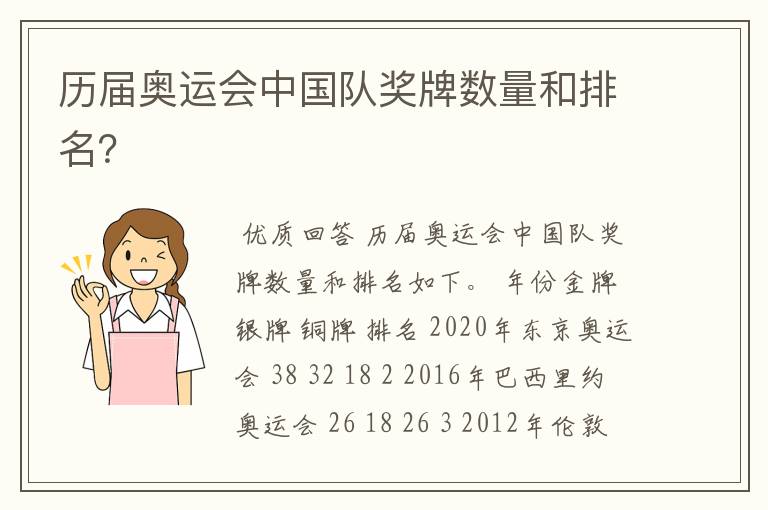 历届奥运会中国队奖牌数量和排名?