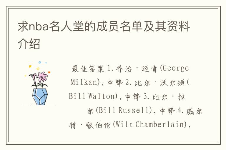 求nba名人堂的成员名单及其资料介绍