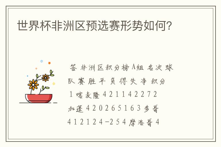 世界杯非洲区预选赛形势如何?