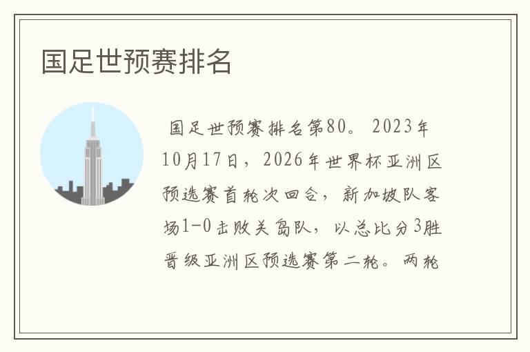亚洲足球排名、2024世界足球队排行榜最新