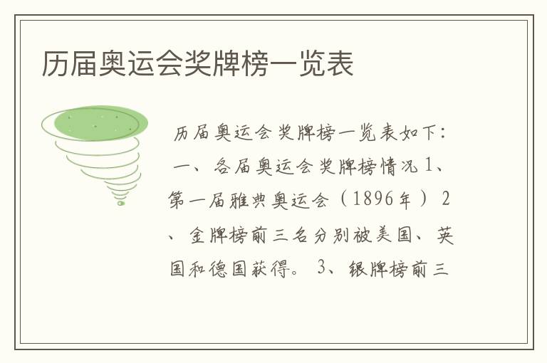 历届奥运会奖牌榜一览表