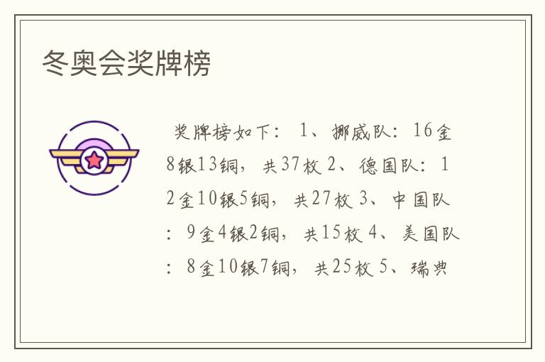 冬奥会奖牌榜