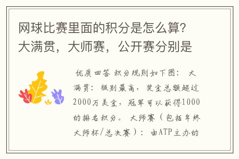 网球比赛里面的积分是怎么算?大满贯,大师赛,公开赛分别是怎么算分?