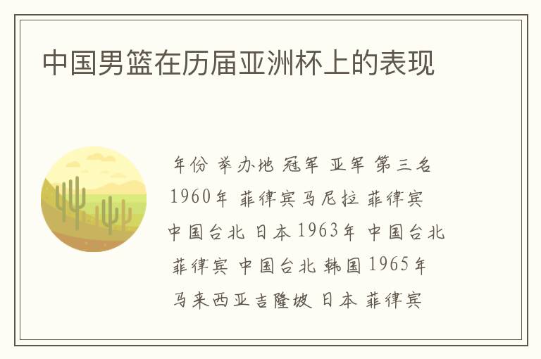 中国男篮在历届亚洲杯上的表现