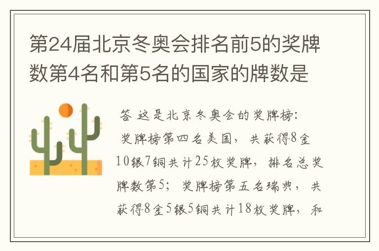 第24届北京冬奥会排名前5的奖牌数第4名和第5名的国家的牌数是多少?