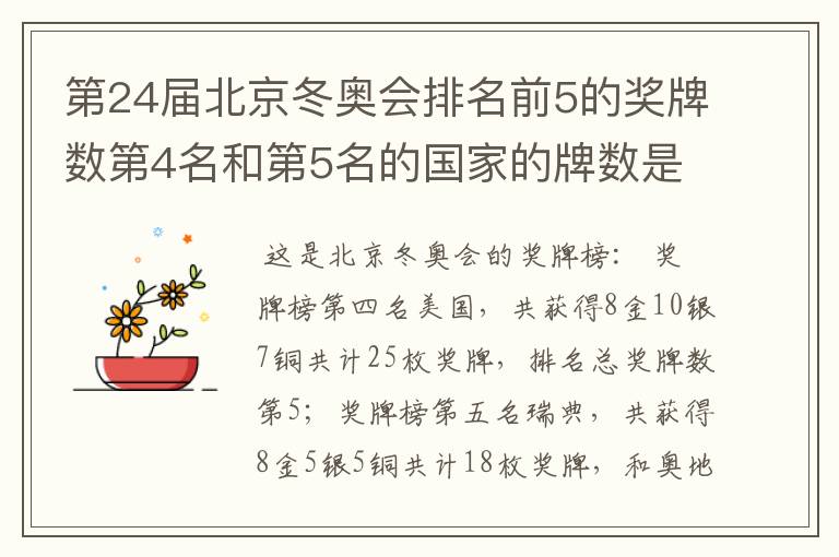 第24届北京冬奥会排名前5的奖牌数第4名和第5名的国家的牌数是多少?