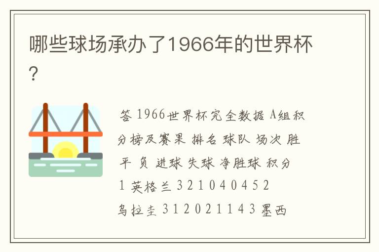 哪些球场承办了1966年的世界杯?