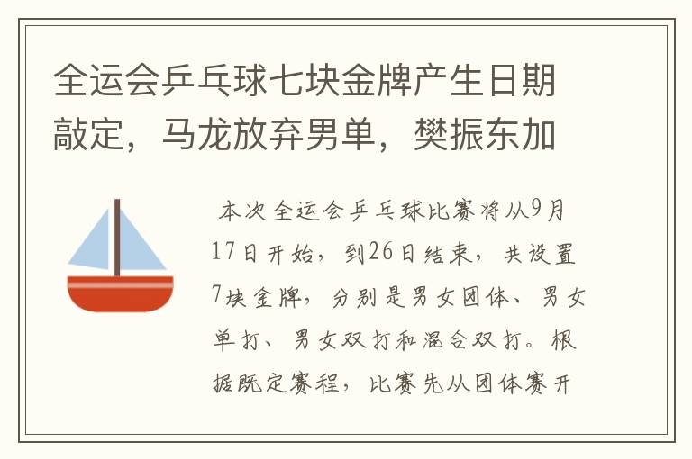 全运会乒乓球七块金牌产生日期敲定,马龙放弃男单,樊振东加冕?