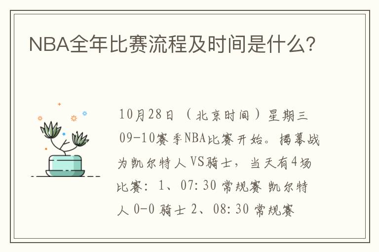 NBA全年比赛流程及时间是什么?
