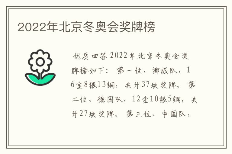 2022年北京冬奥会奖牌榜