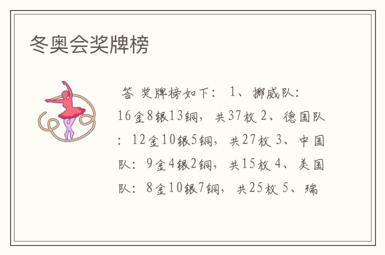 冬奥会奖牌榜