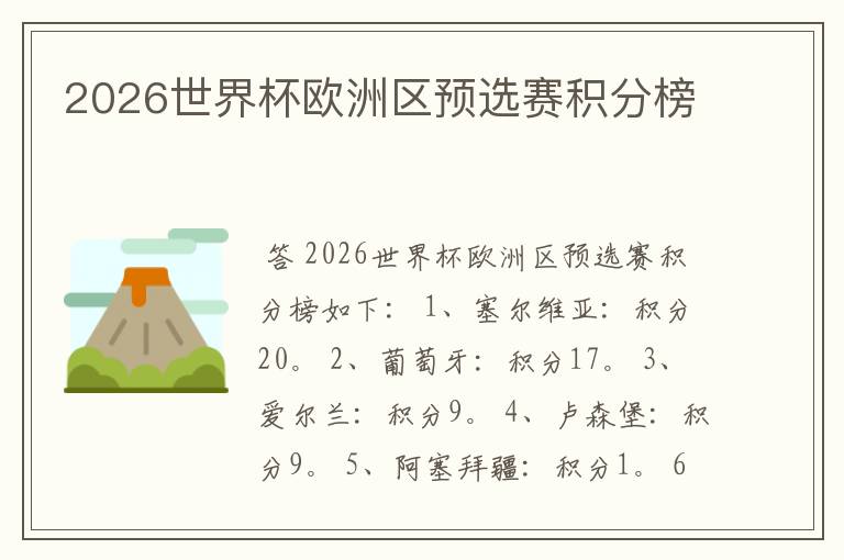 2026世界杯欧洲区预选赛积分榜