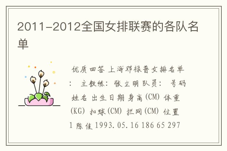 2011-2012全国女排联赛的各队名单