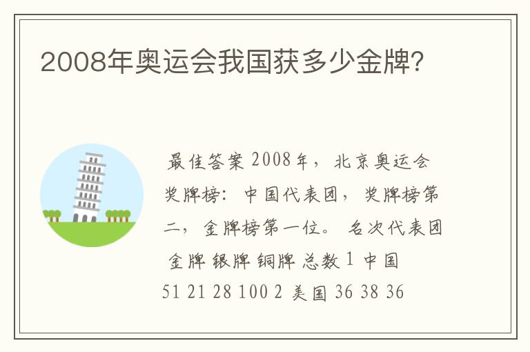 2008年奥运会我国获多少金牌?