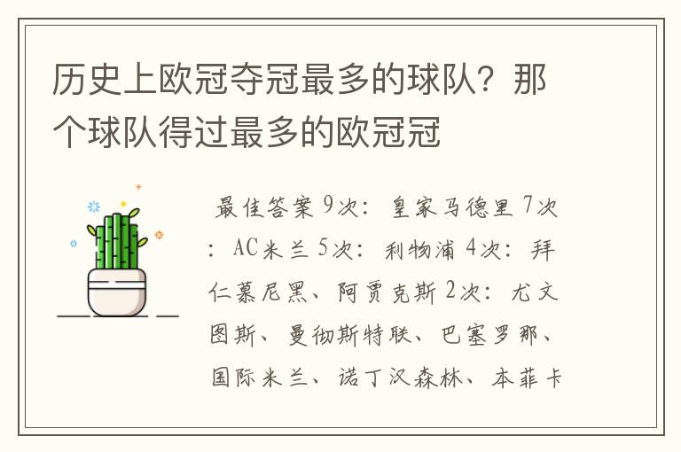 历史上欧冠夺冠最多的球队?那个球队得过最多的欧冠冠