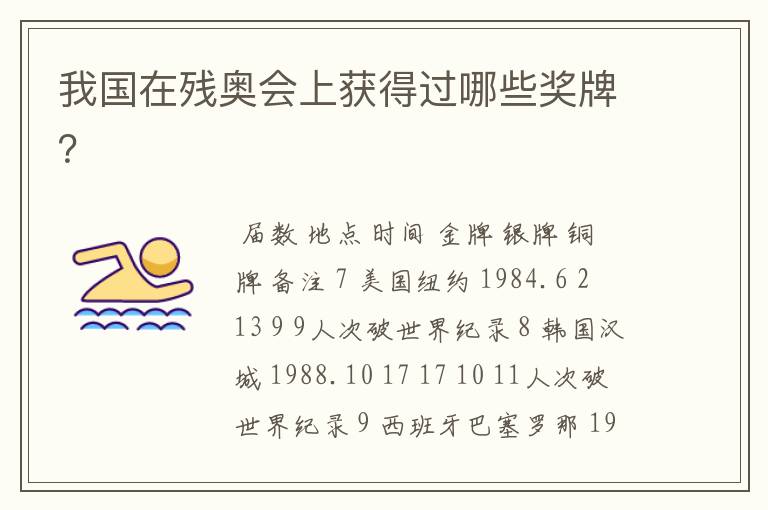 我国在残奥会上获得过哪些奖牌？