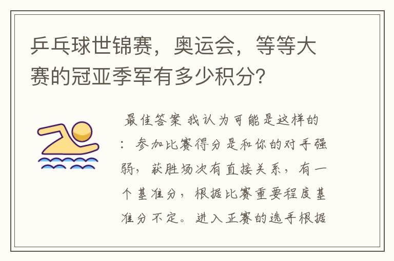 乒乓球世锦赛,奥运会,等等大赛的冠亚季军有多少积分?