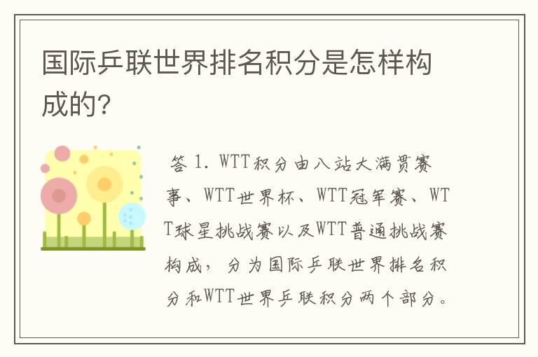 国际乒联世界排名积分是怎样构成的?