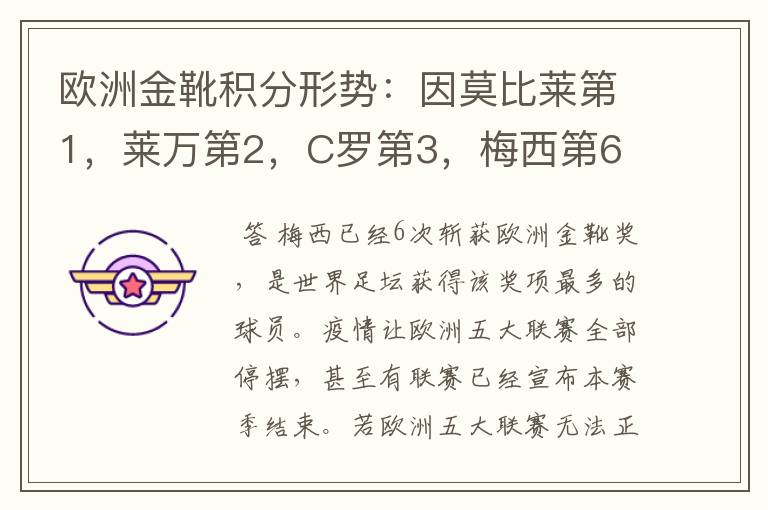 欧洲金靴积分形势:因莫比莱第1,莱万第2,C罗第3,梅西第6